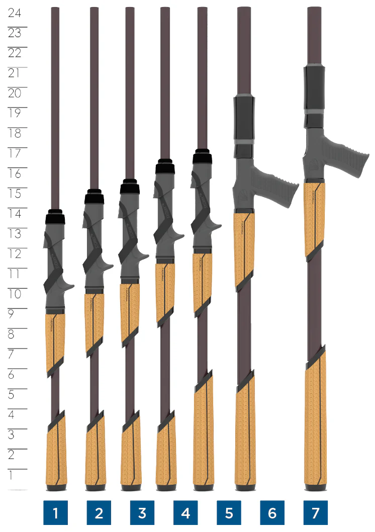 MOJO BASS TRIGON CASTING RODS - RETIRED - Image 3