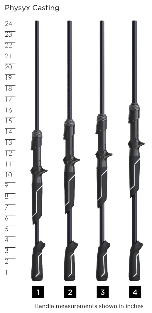 PHYSYX CASTING RODS - RETIRED - Image 5